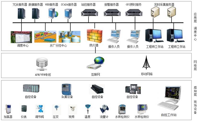 yabo_亚博2019软件_亚博体育app下载链接