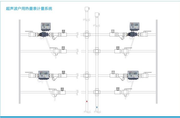 超声波户用热量表计量系统.JPG